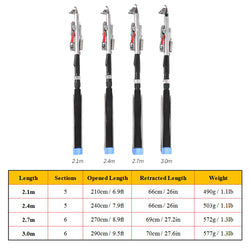 2.1m&amp;2.4m&amp; 2.7m&amp;3.0m Automatic Fishing Rod automatic Spinning Telescopic Rod  Sea River Lake Pool Fishing Pole feeder rod - Canada Outdoors