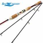 2018NEW Fishing Rod 1.8M adjustable 2.1M 8-16LB Lure 10-25g Power M Spinning Rods Hard Telescopic Fishing Rod Carbon Fiber - Canada Outdoors