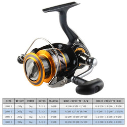 Daiwa fishing reel MISSION CS 2000-4000 New size with Metail line cup 2KG-6KG Power - Canada Outdoors