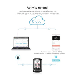 IGPSPORT ANT+ GPS Bike Computer IGS618E Bluetooth Speedometer  Wireless Waterproof Bicycle Digital Stopwatch Cycling Accessories - Canada Outdoors