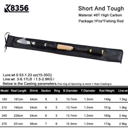 K8356 99% Carbon Lure Fishing Rod 1.8M 2.1M 2.4M 2.7M Portable Telescopic Spinning Fishing Hand Pole Carbon Fiber Casting Rod - Canada Outdoors