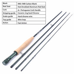Maximumcatch Fly Rod and Reel Combo 8'4"/8'6'/9'/9'6''/10  3/4/5/6/7/8WT Carbon Fishing Rod with Large arbor Aluminum Reel - Canada Outdoors