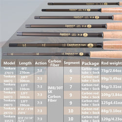 Maximumcatch Tenkara Fly Fishing Rod Multi-Size Telescopic (10'8", 11'10", 12'9") &amp; Tenkara Line with Hook Keeper - Canada Outdoors