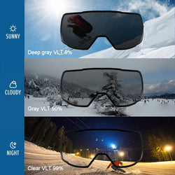 Ski Snowboard Goggles Photochromic Men Women Skiing Glasses UV Protection for Snowmobile All Weather Snow gafas - Canada Outdoors
