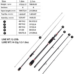 Sougayilang 4 Section M Power Carbon Fiber Baitcsting Rod and  Left/Right Hand Casting Reel Fishing Combos Set - Canada Outdoors