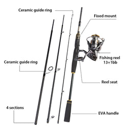 Spinning Fishing Rod Combos -Fuji O-ring Line Guides 24 Ton Carbon Fiber Spinning Fishing Pole with 13+1BB  Spinning Reel - Canada Outdoors